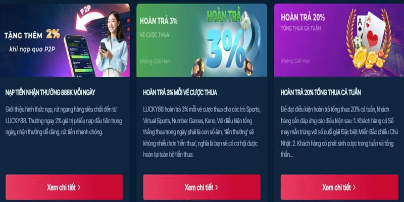 Tổng quan về sảnh nổ hũ e88 win